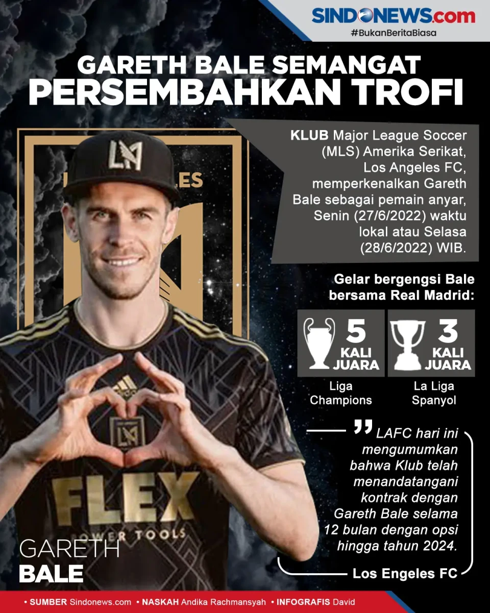 Gareth Bale Semangat...