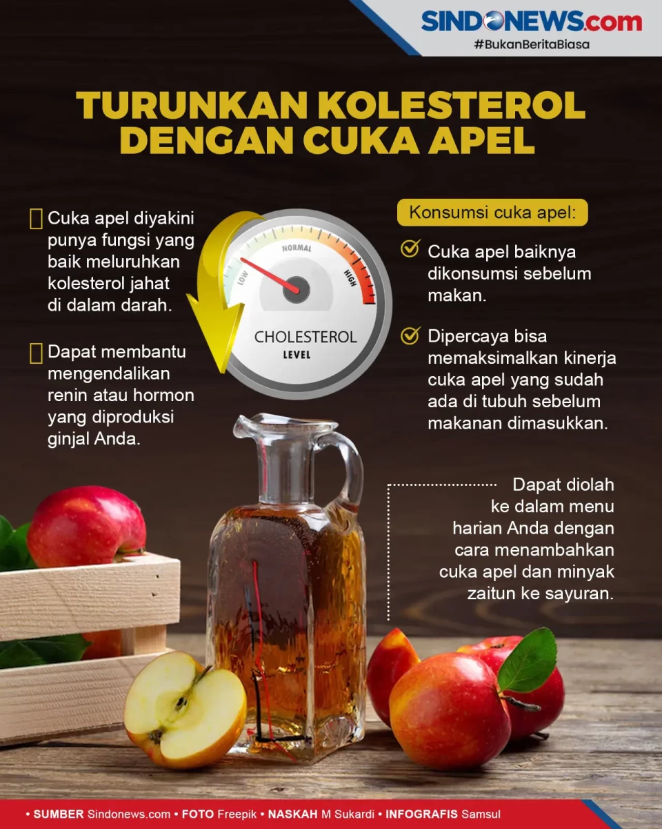 Dipercaya Ampuh, ini...