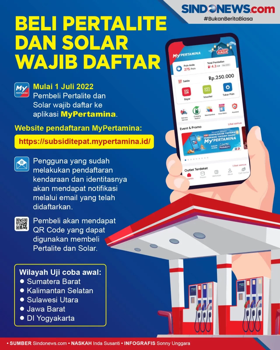 Mulai 1 Juli, Beli Pertalite...