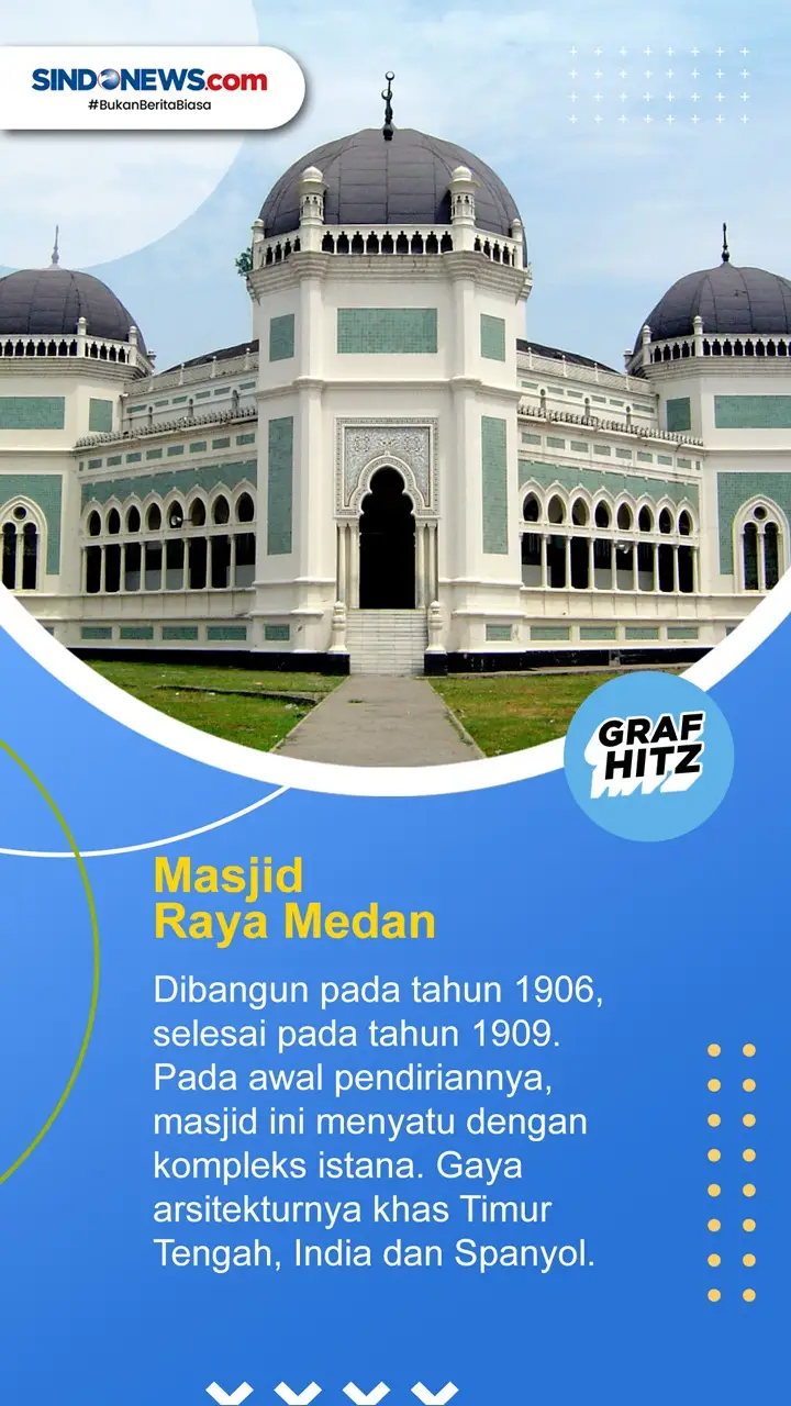 Lima Tempat Destinasi...