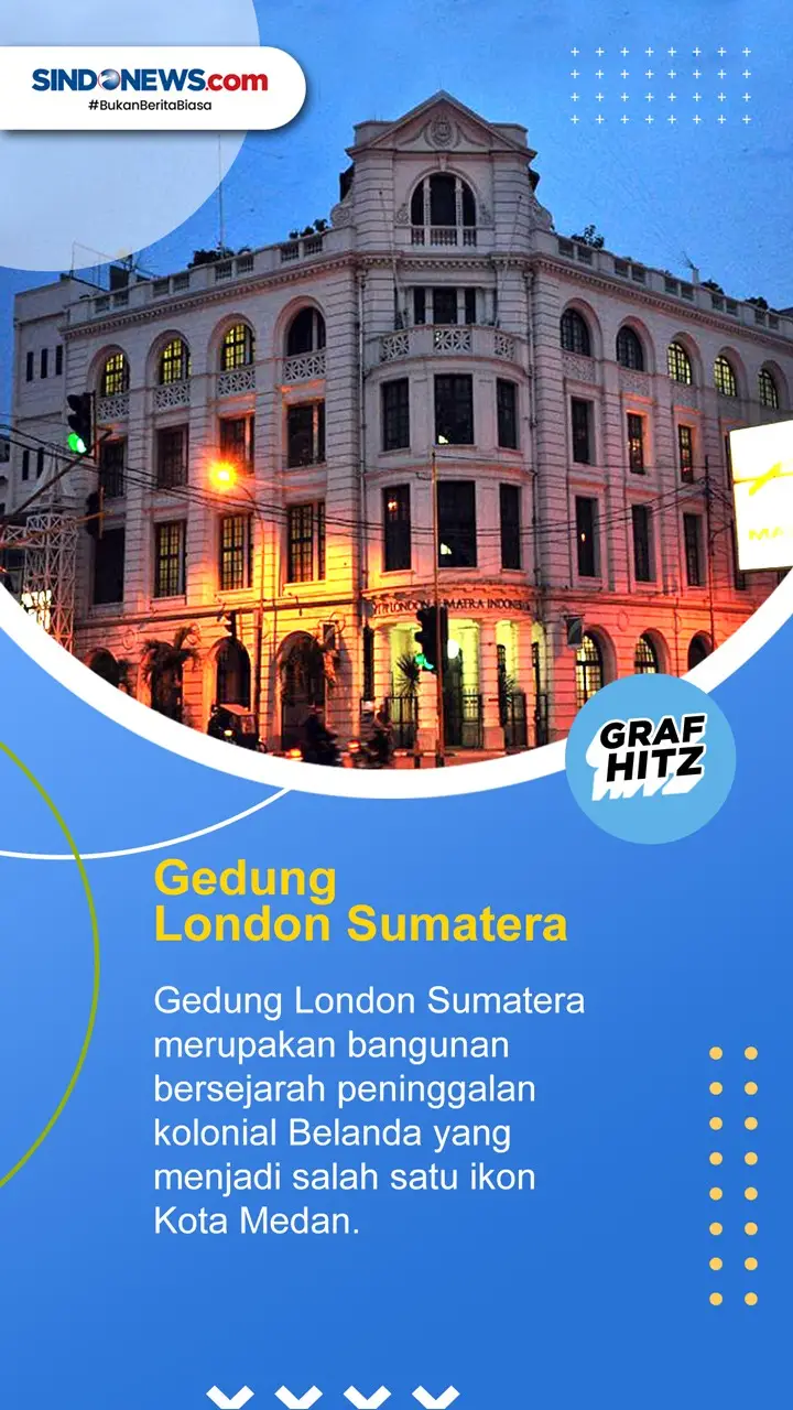 Lima Tempat Destinasi...