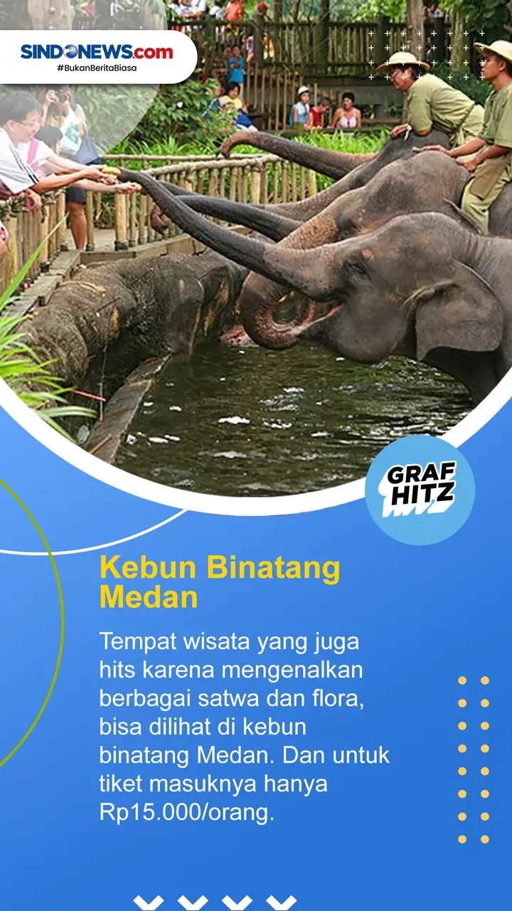 Lima Tempat Destinasi...