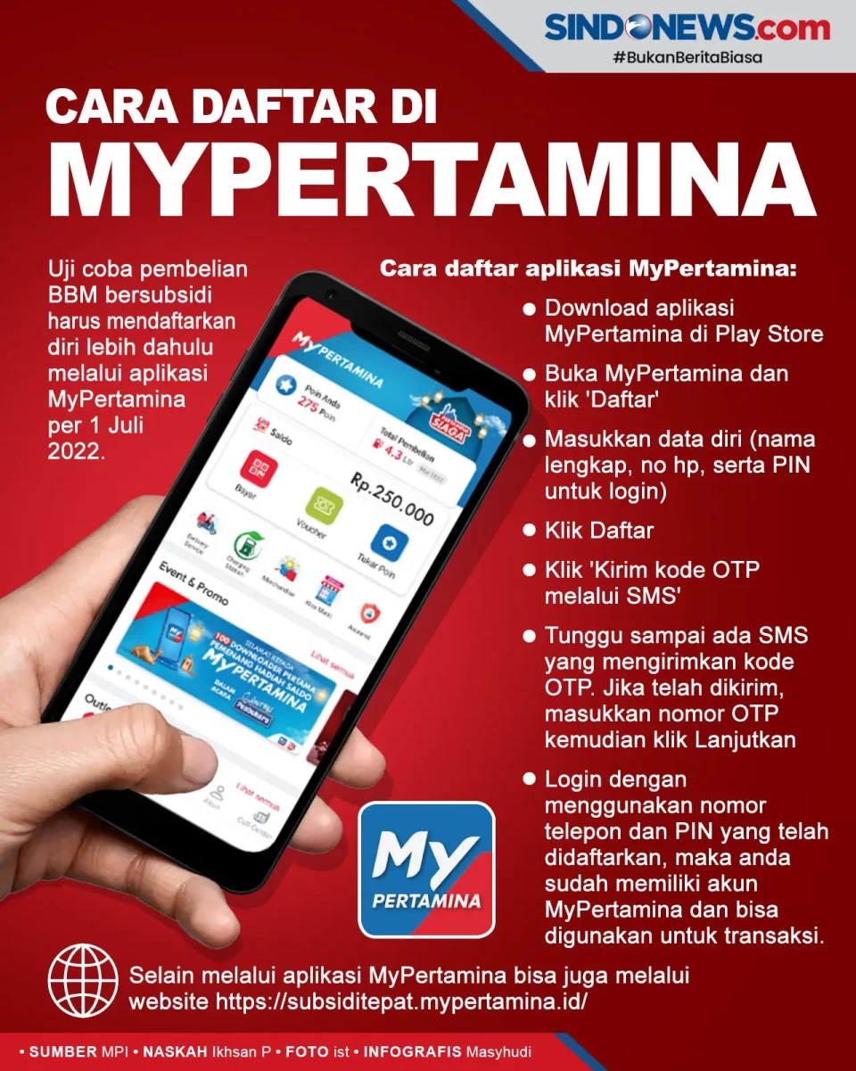 Cara Daftar di MyPertamina...