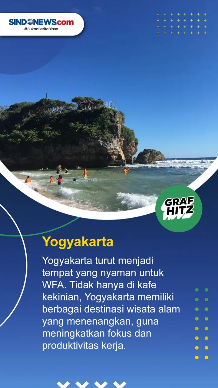 6 Destinasi Wisata di...