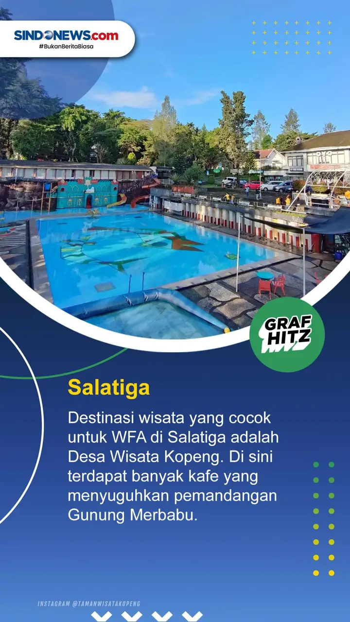 6 Destinasi Wisata di...