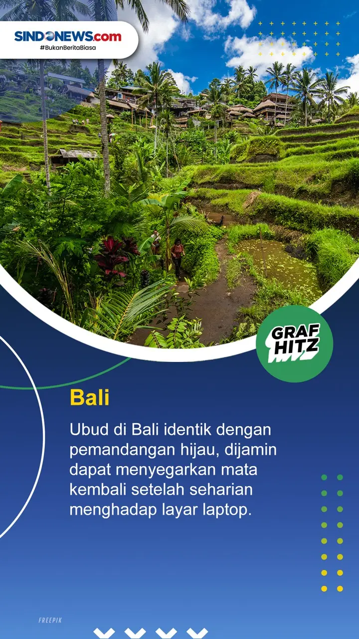 6 Destinasi Wisata di...
