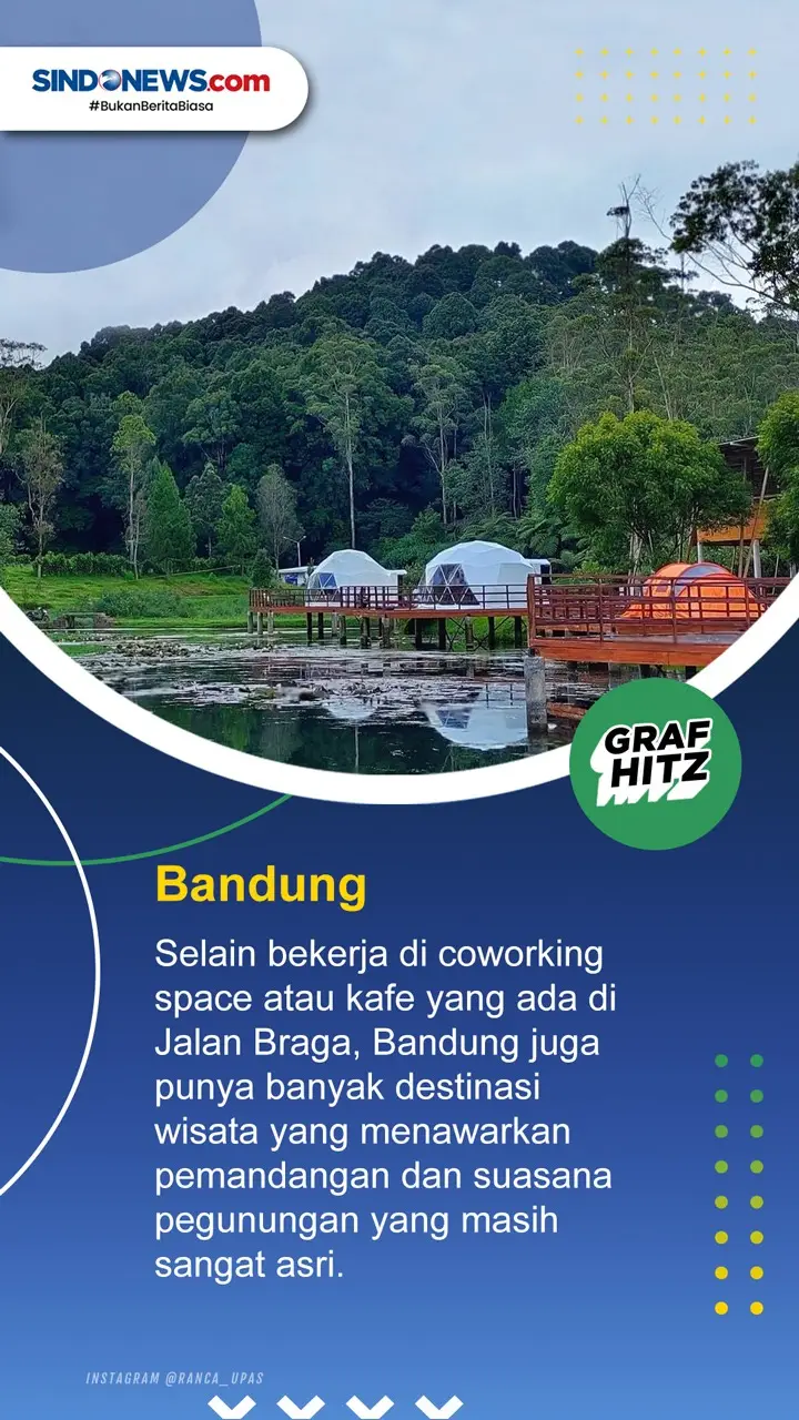 6 Destinasi Wisata di...