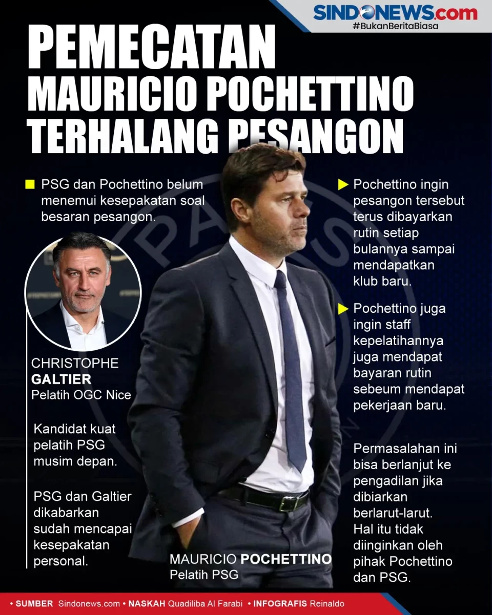 Pemecatan Mauricio Pochettino...