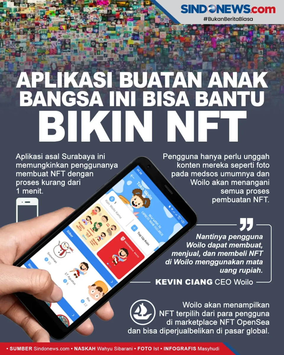 Aplikasi Buatan Anak...