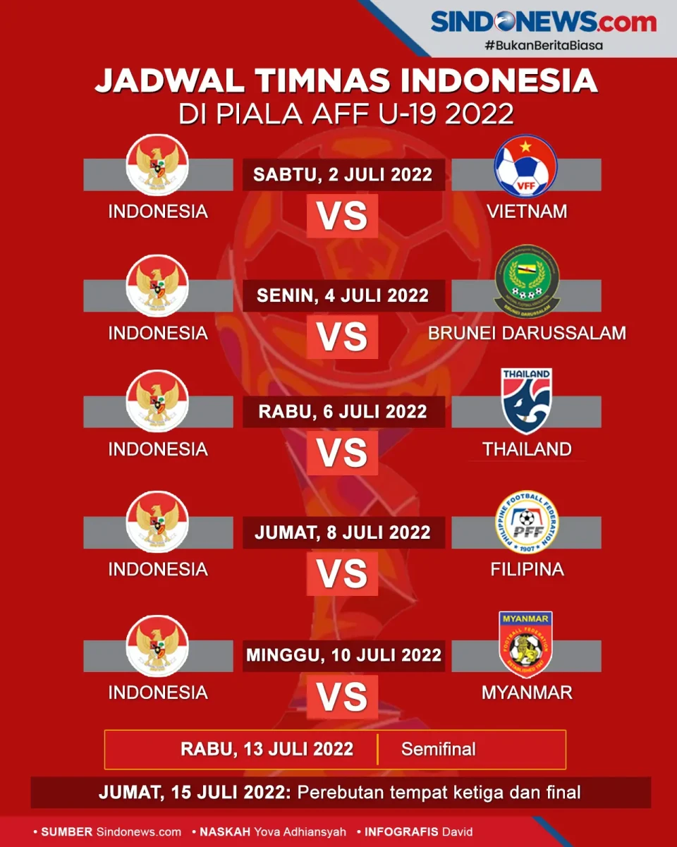 Jadwal Pertandingan...