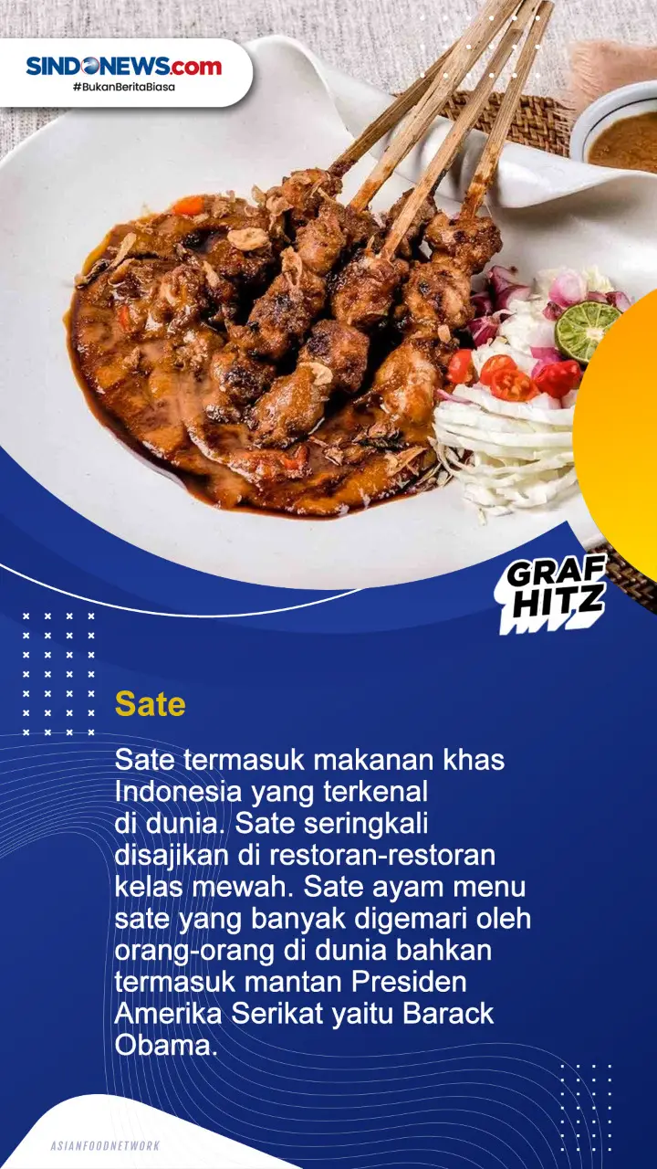 7 Makanan Indonesia...