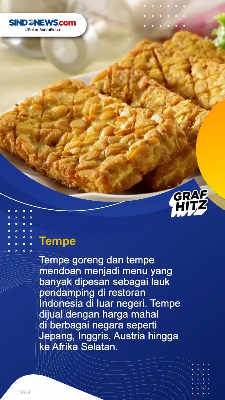 7 Makanan Indonesia...