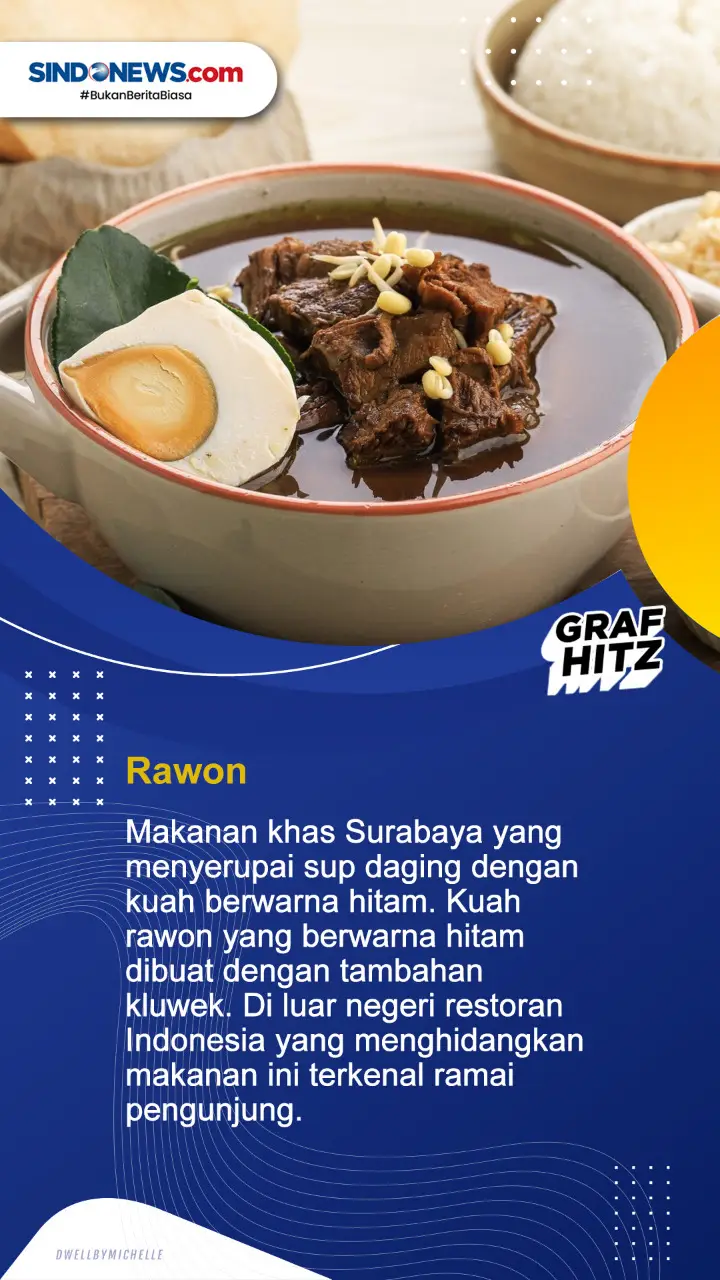 7 Makanan Indonesia...