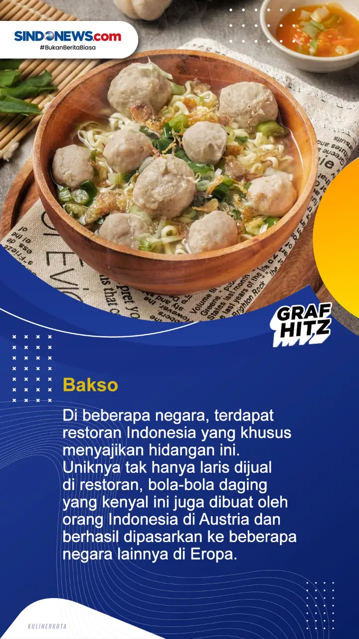 7 Makanan Indonesia...