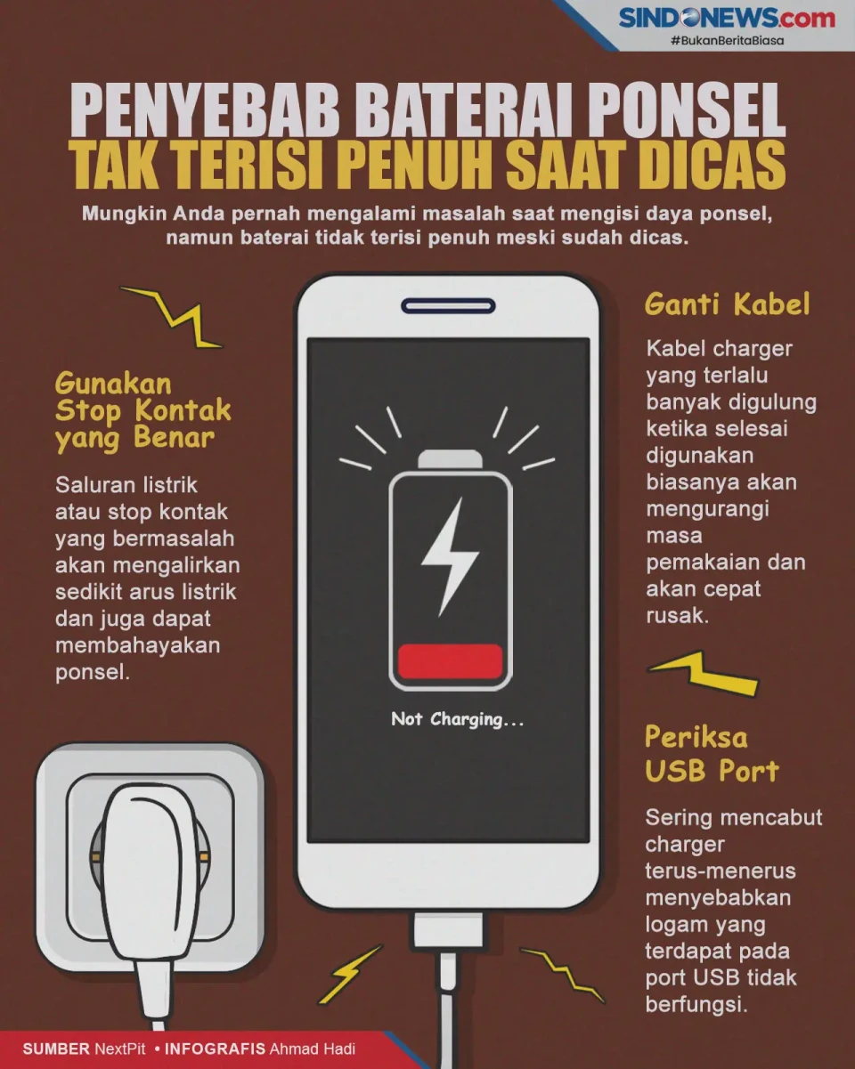 Ini yang Menyebabkan...