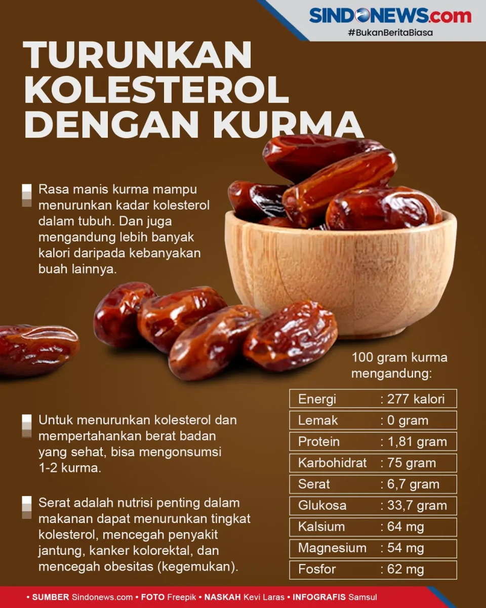Aman dan Sederhana,...