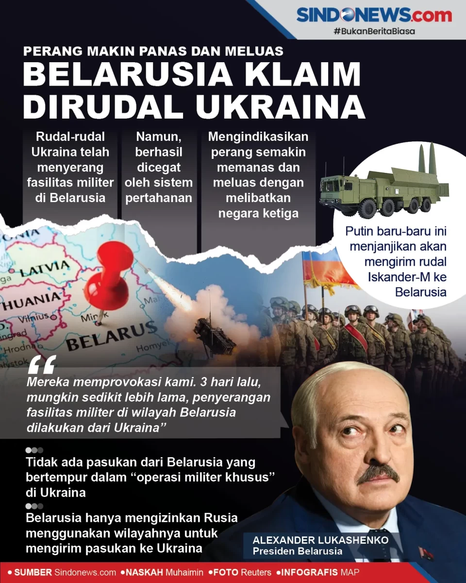 Perang Makin panas dan...