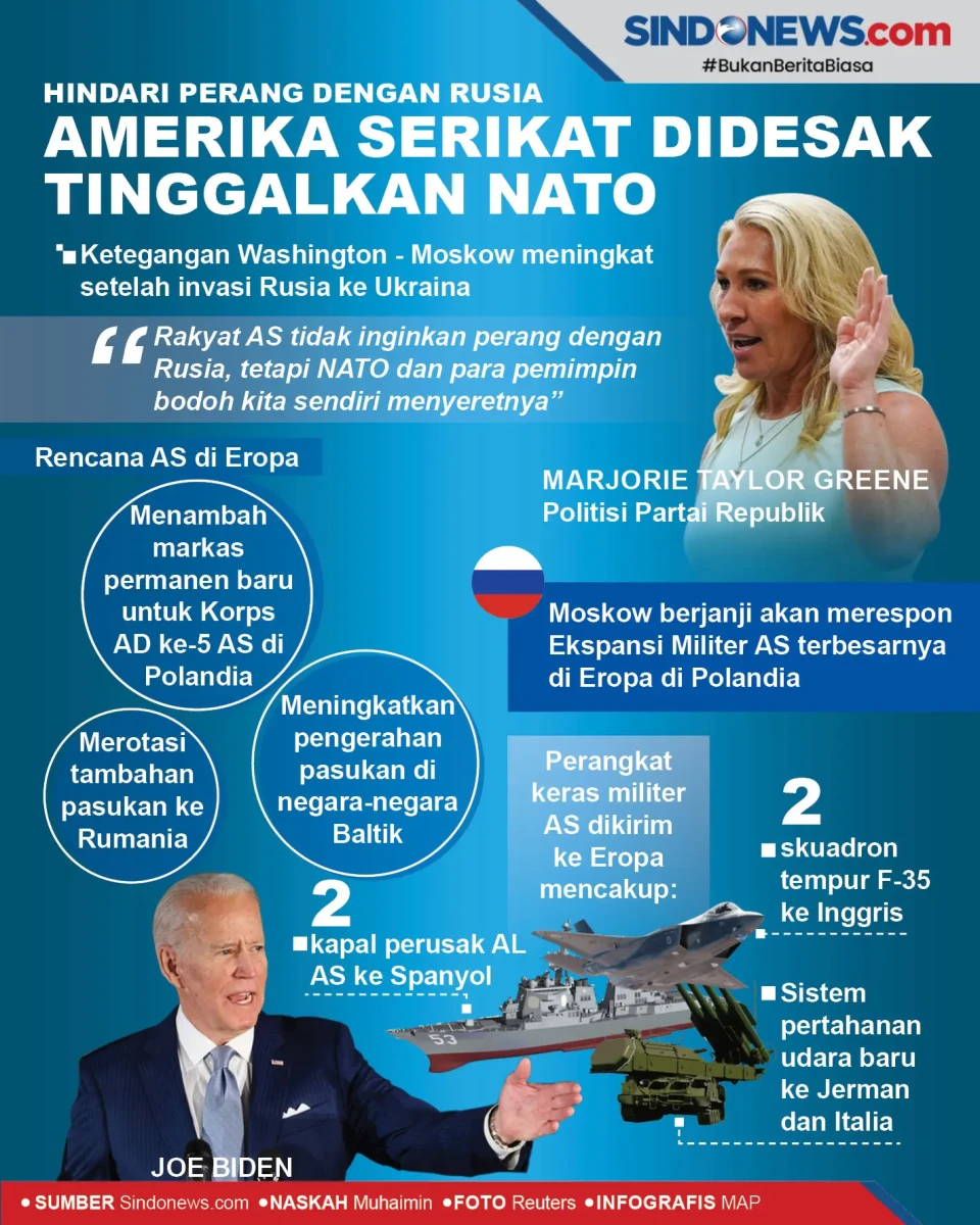Hindari Perang dengan...