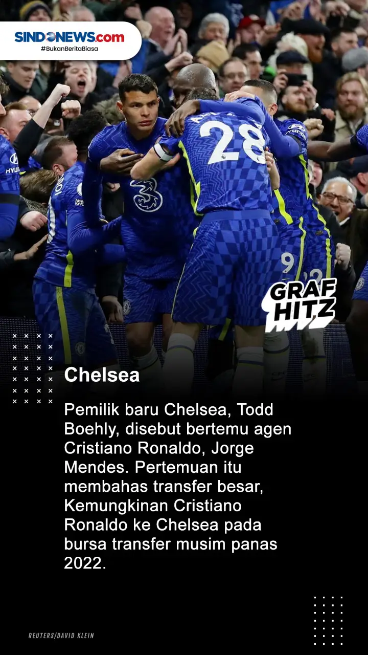 5 Calon Klub CR7 Setelah...