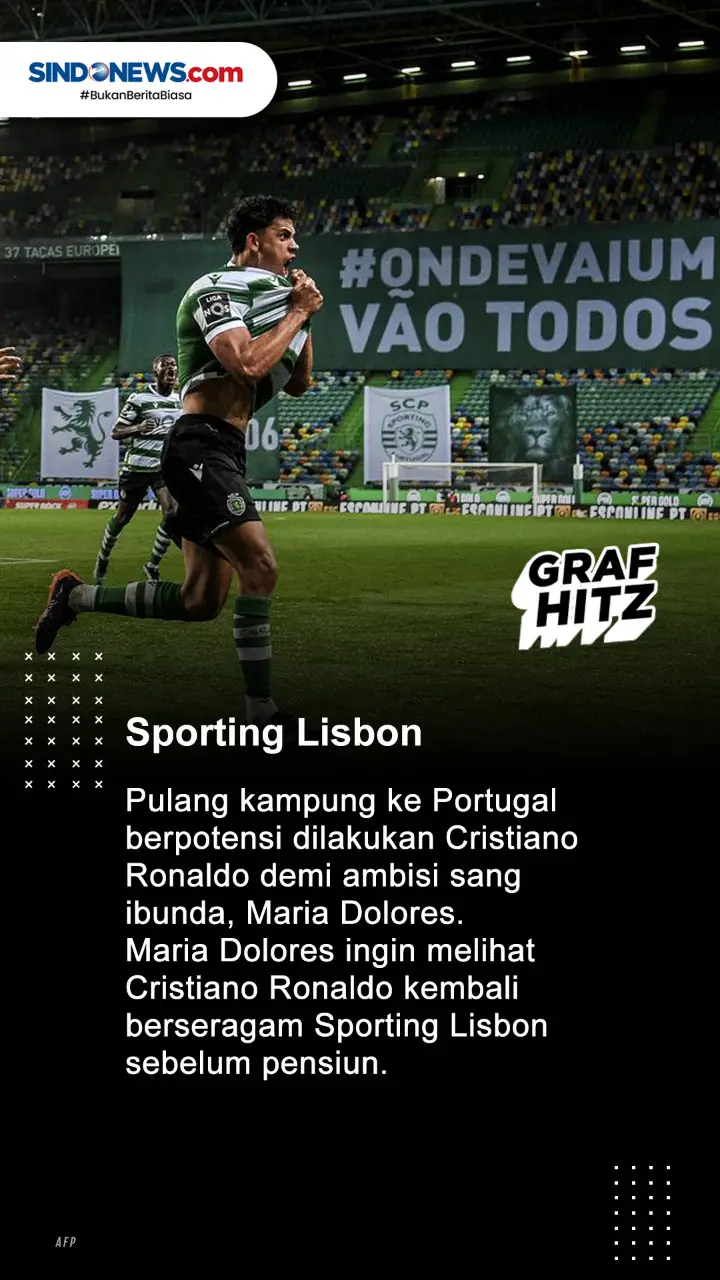 5 Calon Klub CR7 Setelah...