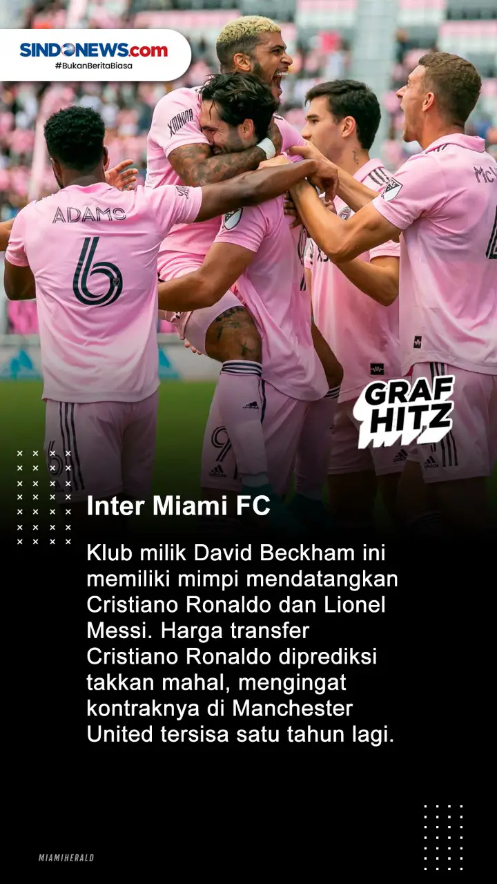5 Calon Klub CR7 Setelah...