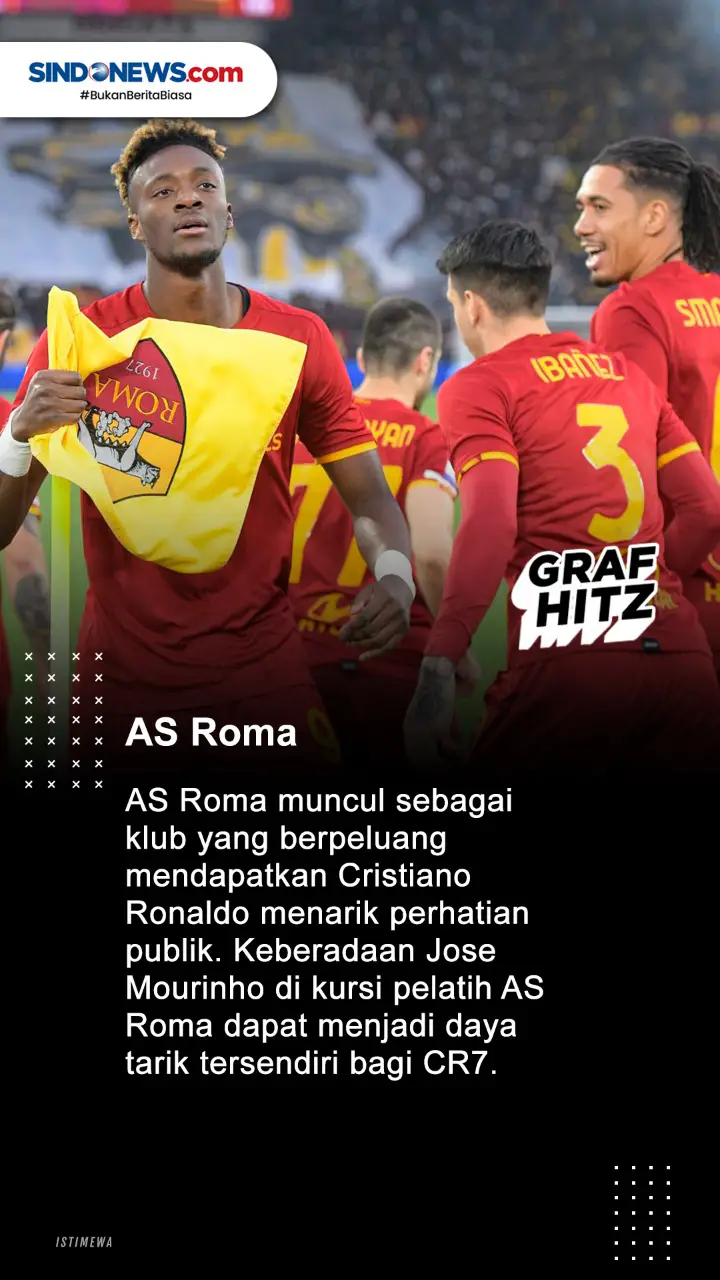 5 Calon Klub CR7 Setelah...