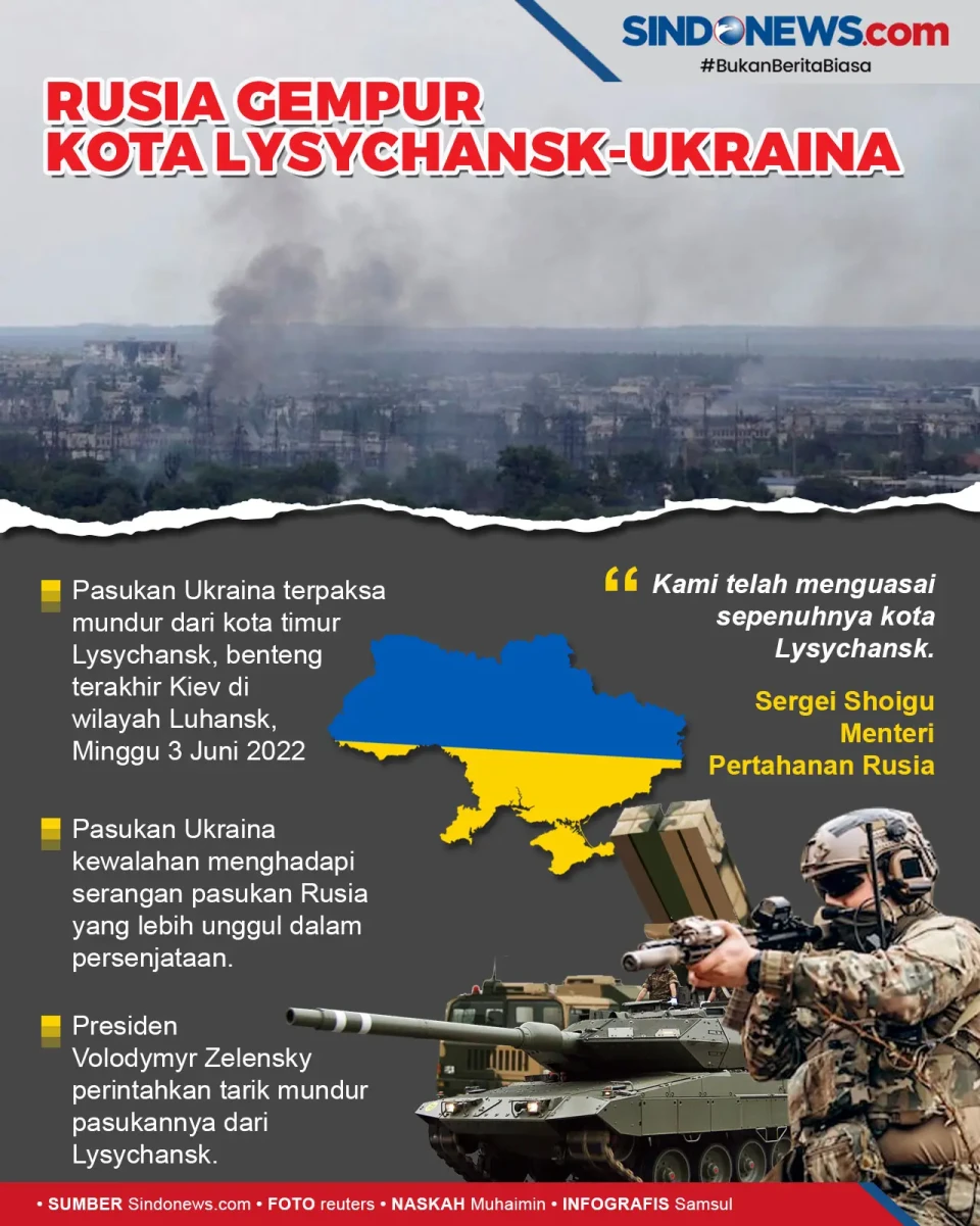 Rusia Gempur kota Lysychansk-ukraina,...
