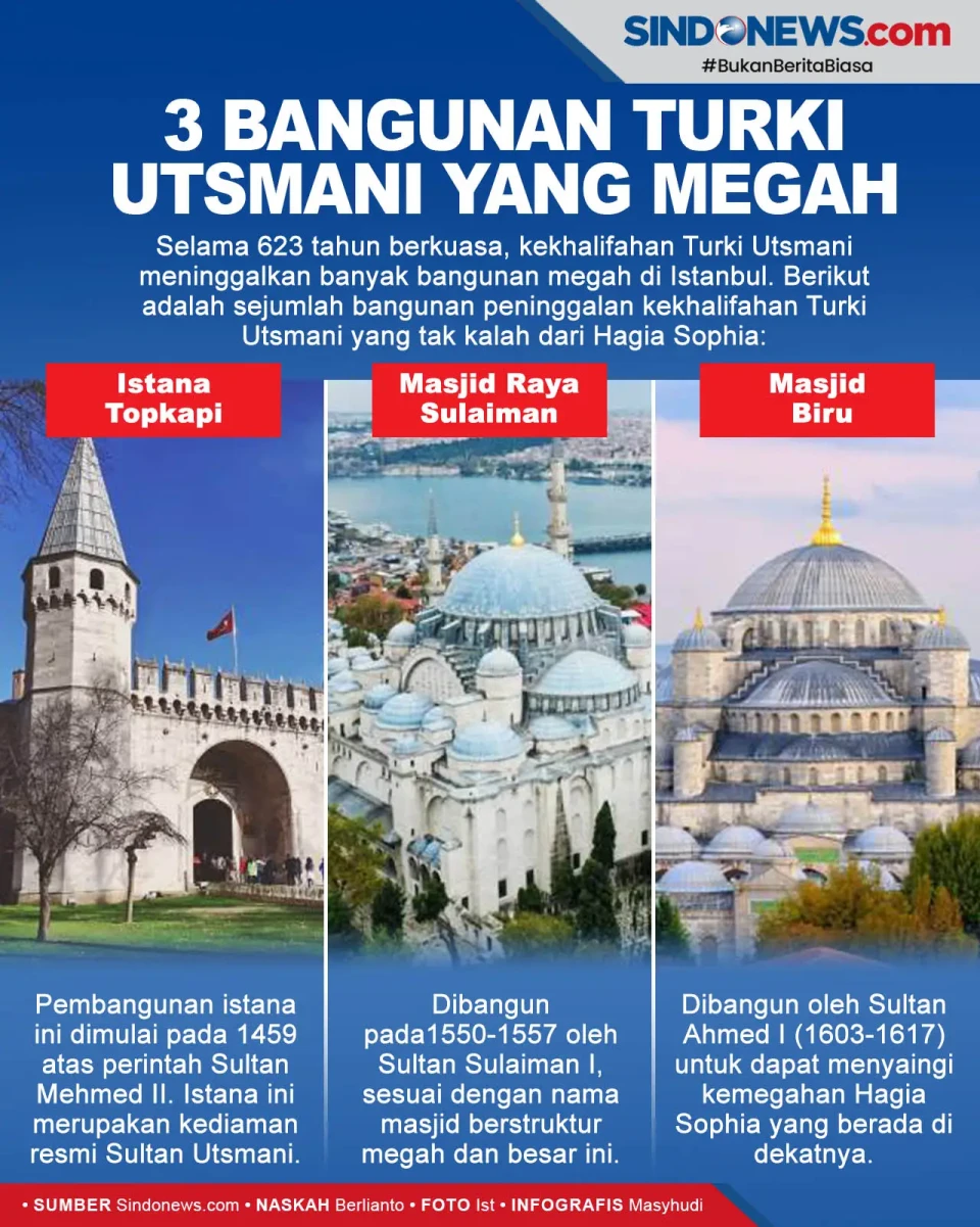 3 Bangunan Peninggalan...