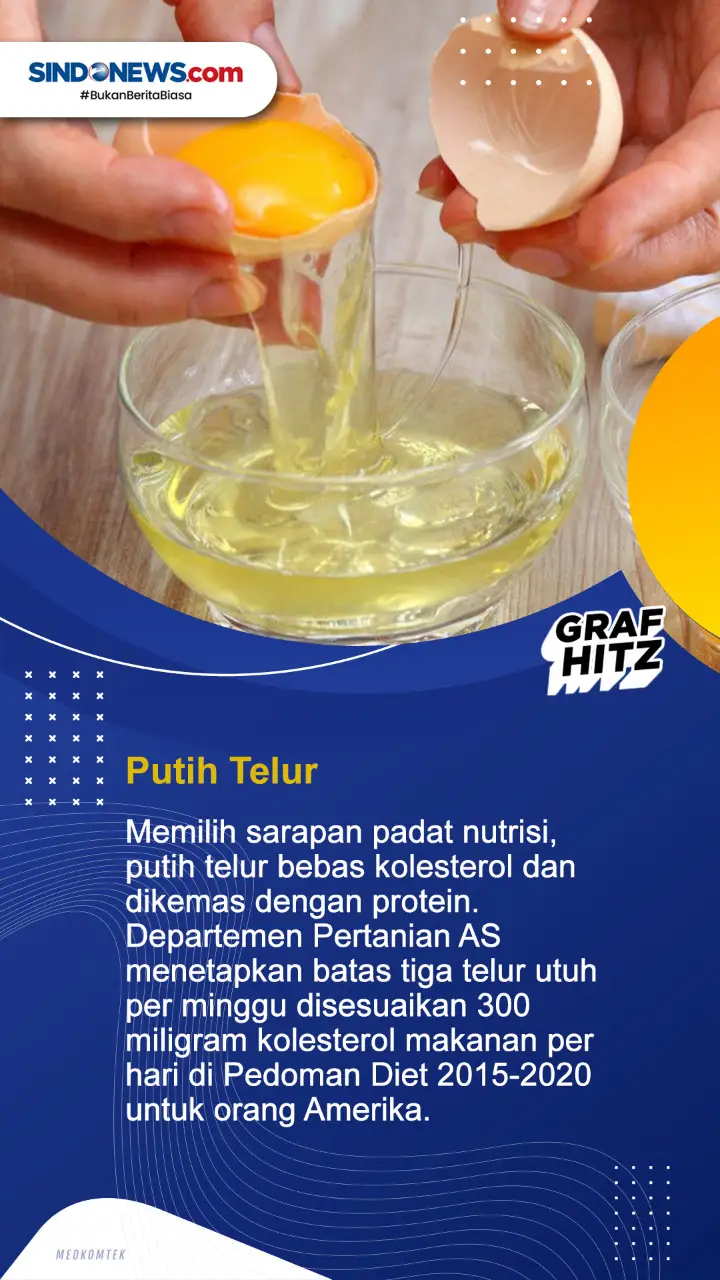 4 Menu Sarapan Rendah...