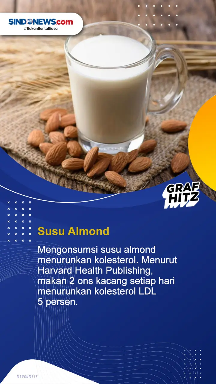 4 Menu Sarapan Rendah...