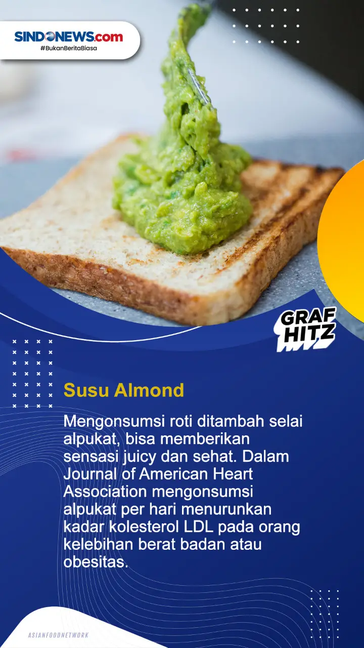 4 Menu Sarapan Rendah...