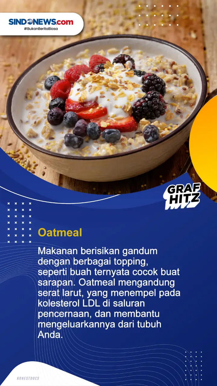 4 Menu Sarapan Rendah...