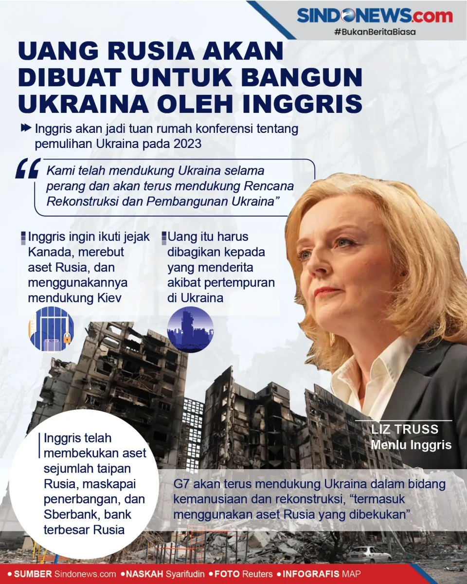 Uang Rusia akan Dibuat...