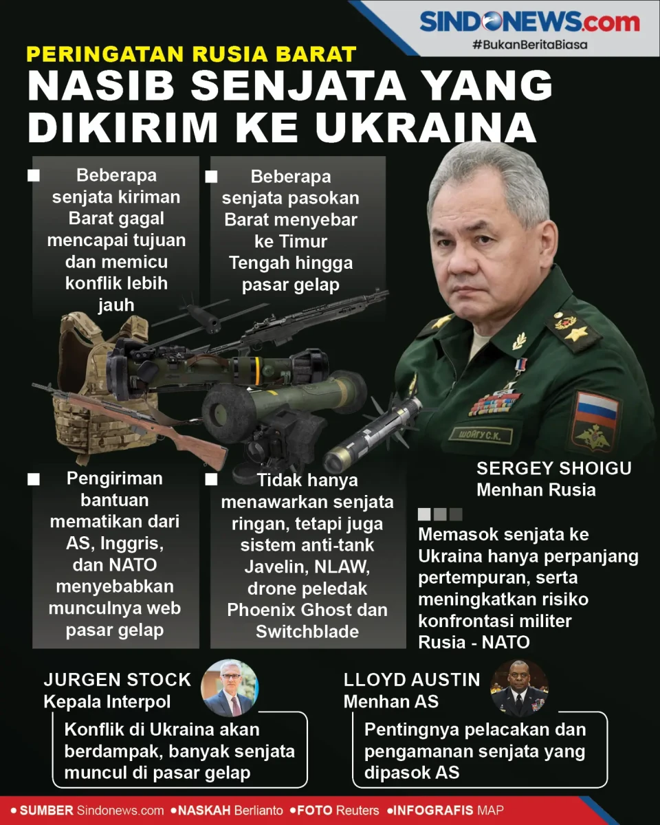 Peringatan Rusia Soal...