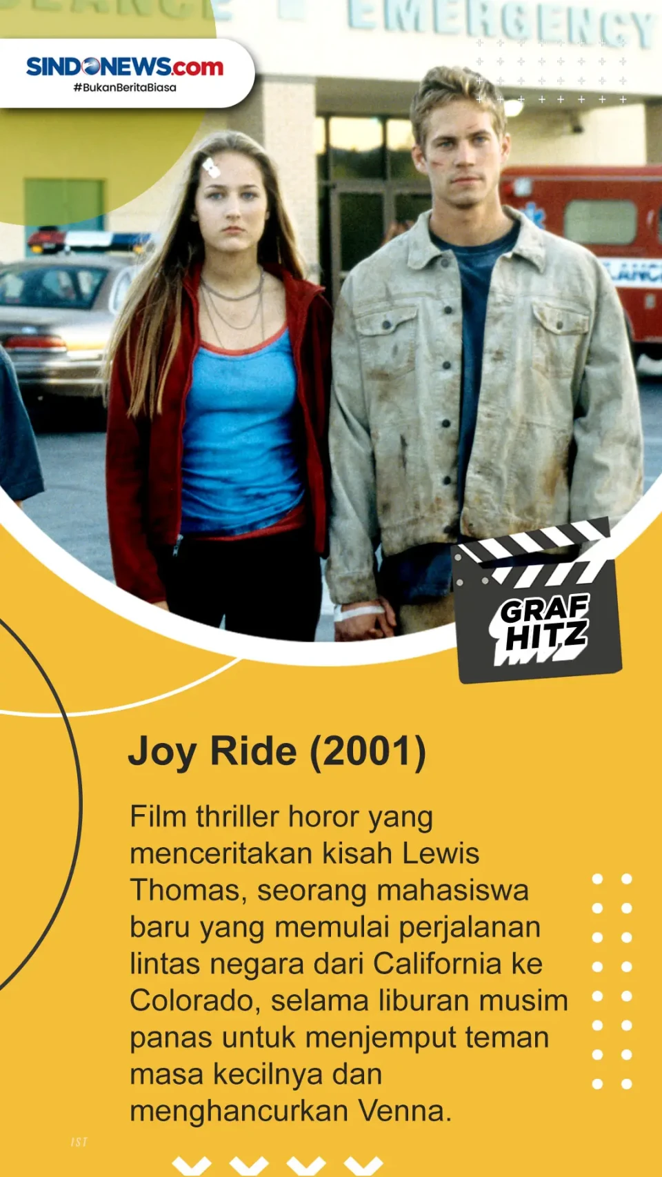 Deretan Film Terbaik...