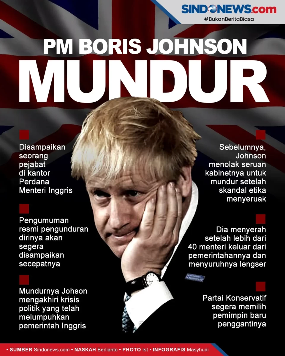 PM Inggris Boris Johnson...