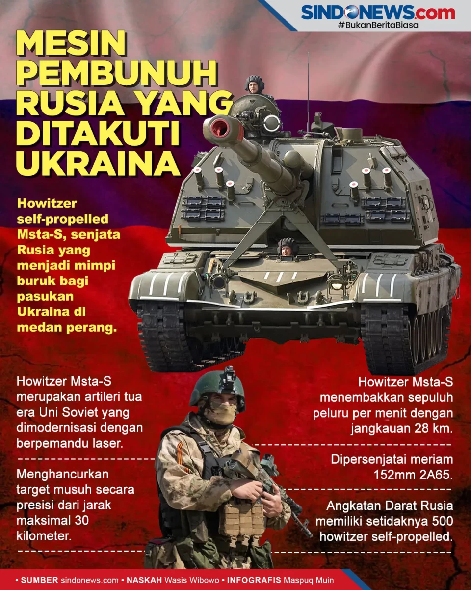 Howitzer Msta-S, Mesin...