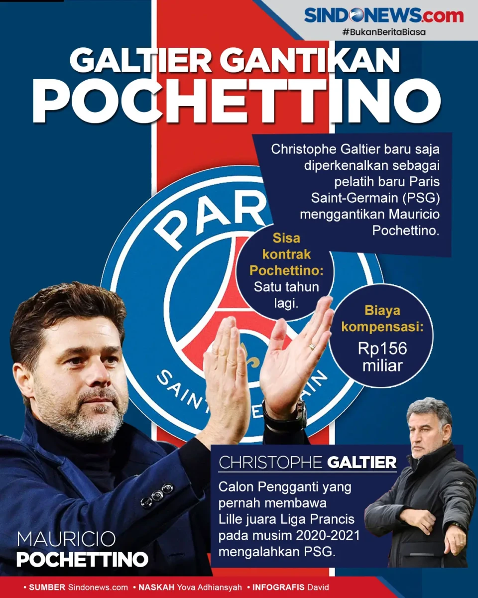 Galtier, Pelatih Minim...