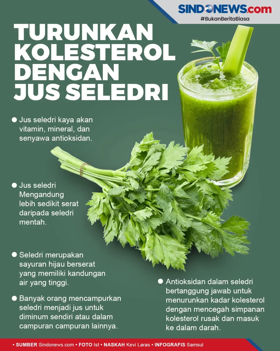 Dinilai Ampuh, ini Cara...