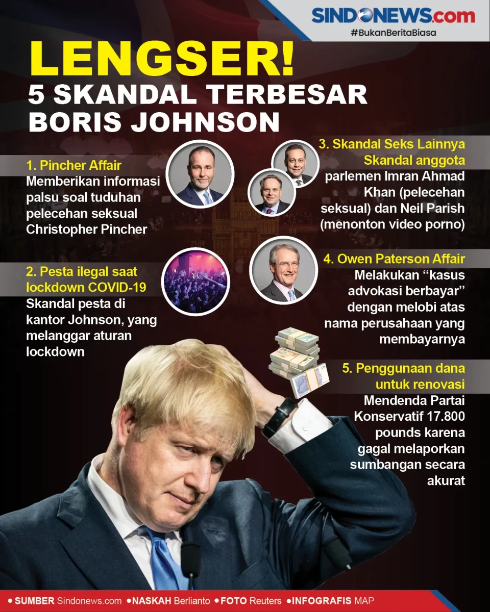 5 Skandal Terbesar Boris...