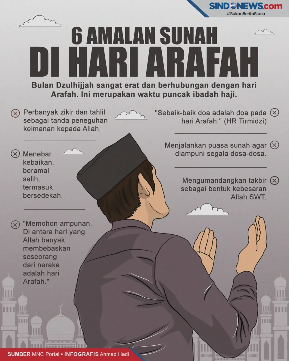 Berpahala Sangat Besar,...
