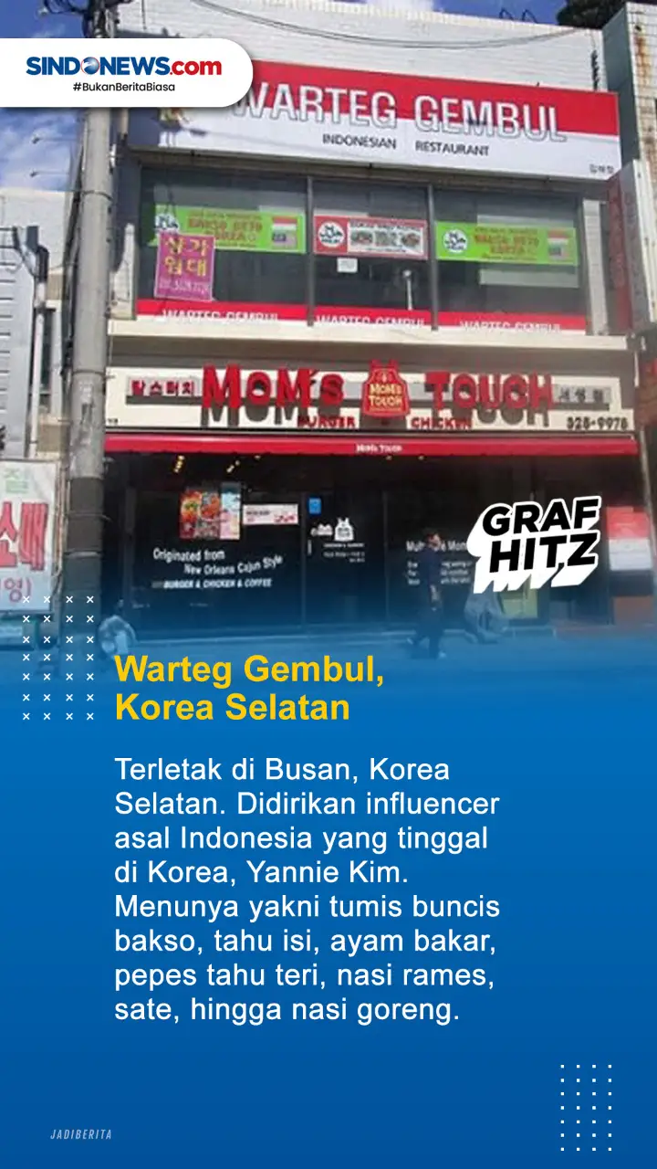 Keren! ini Beberapa...