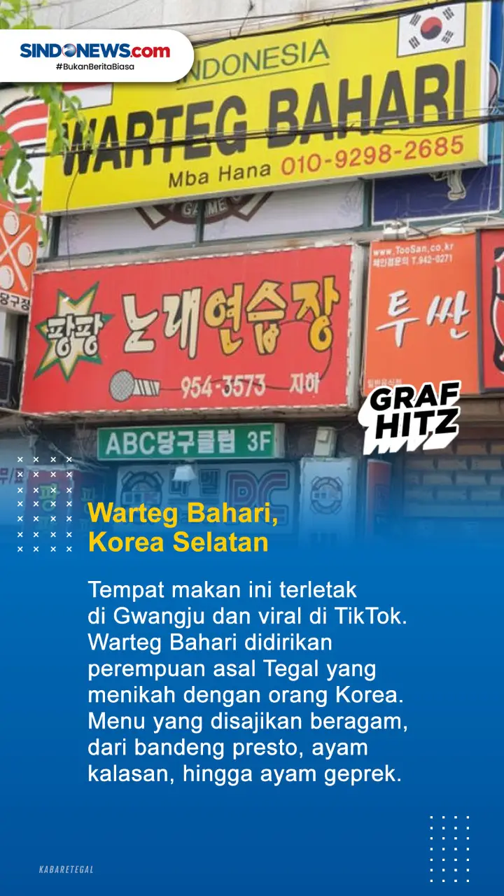 Keren! ini Beberapa...