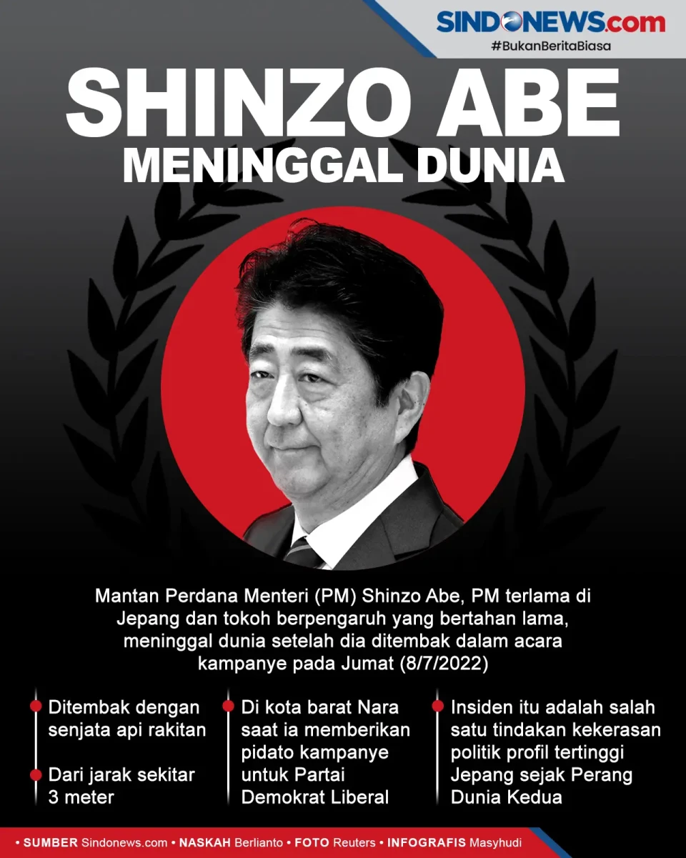 Shinzo Abe Meninggal...