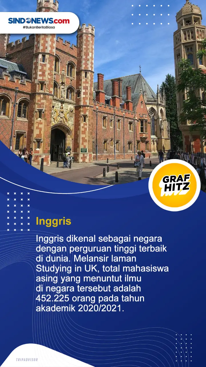 4 Negara Eropa Jadi...