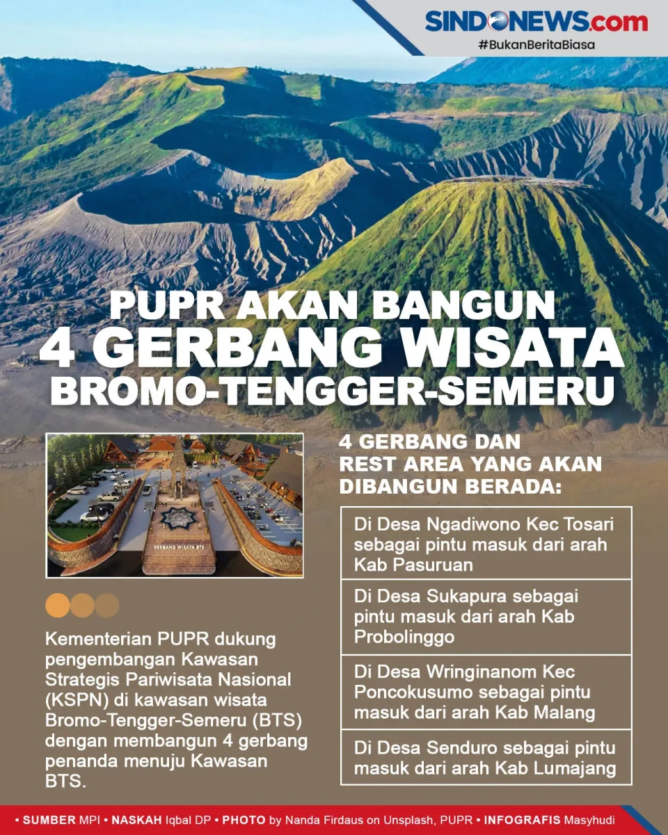 PUPR Bangun 4 Gerbang...