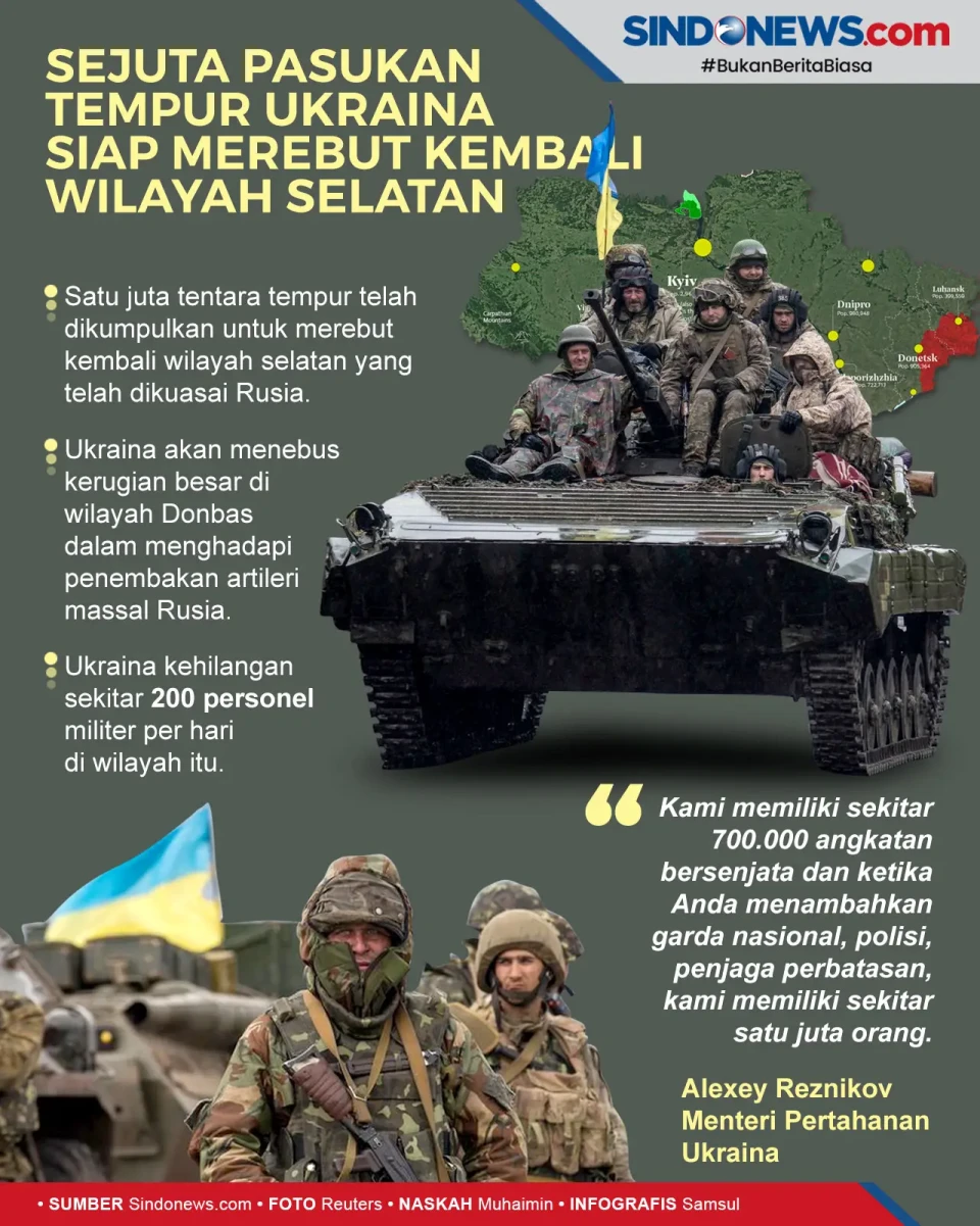 Sejuta Pasukan Tempur...