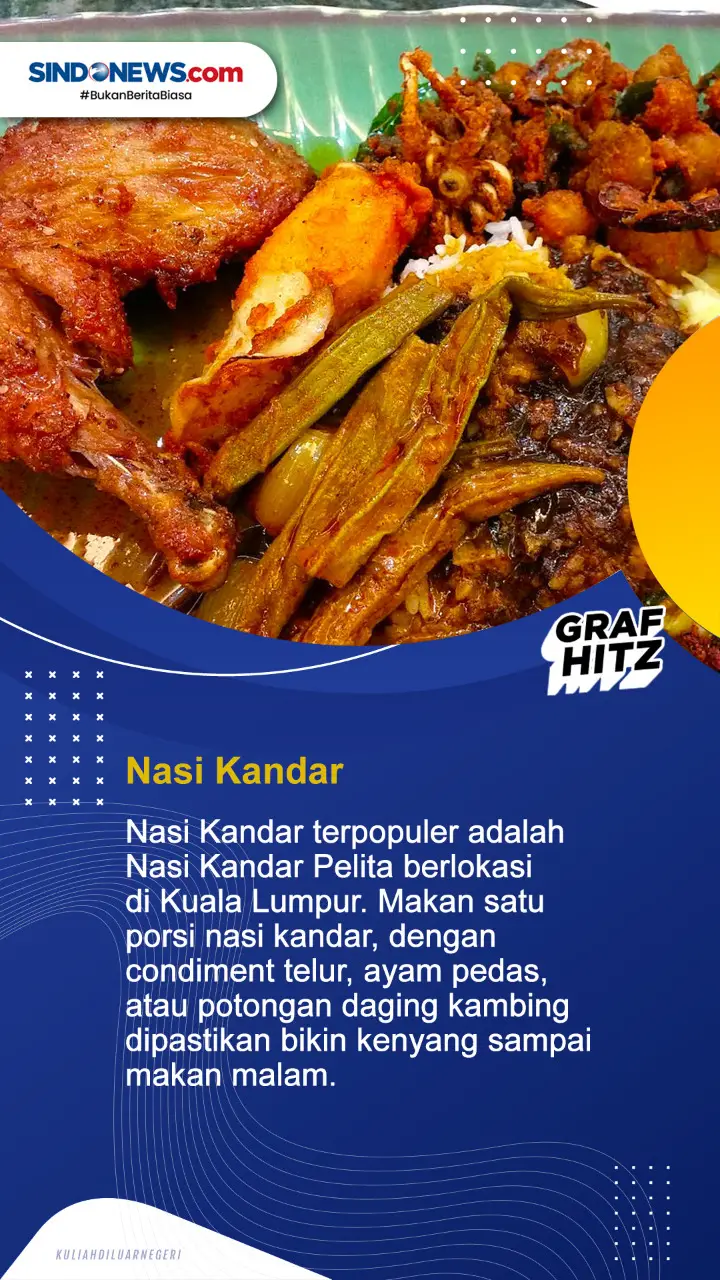 6 Makanan Lezat Wajib...