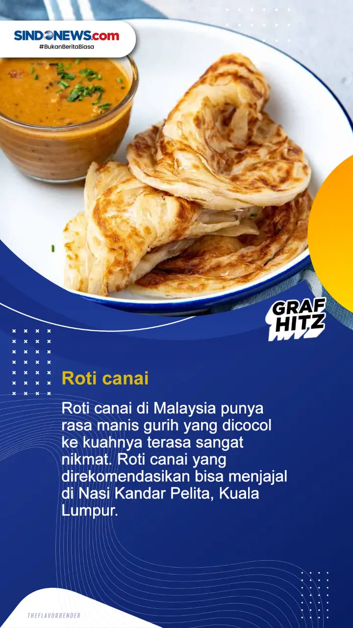 6 Makanan Lezat Wajib...