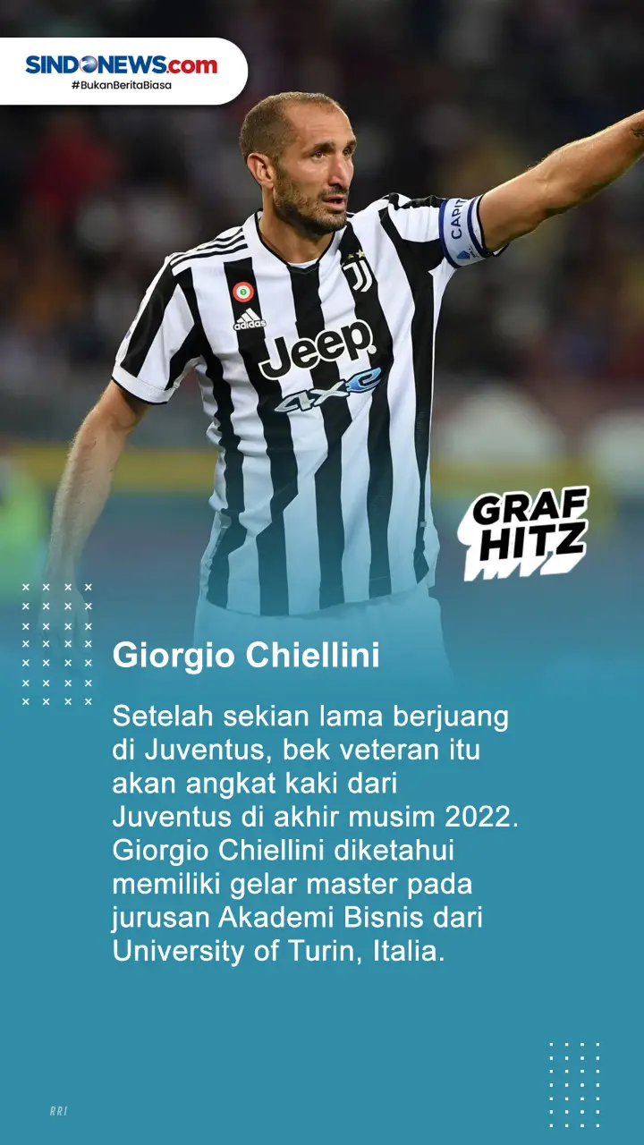 Empat Pemain Sepak Bola...